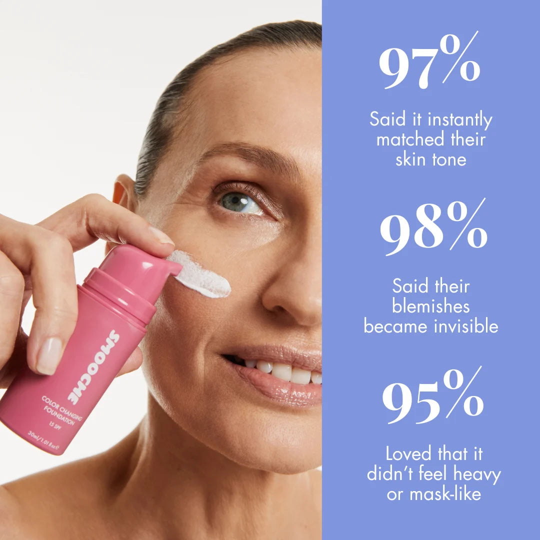 Reverse-aging Adaptive Foundation